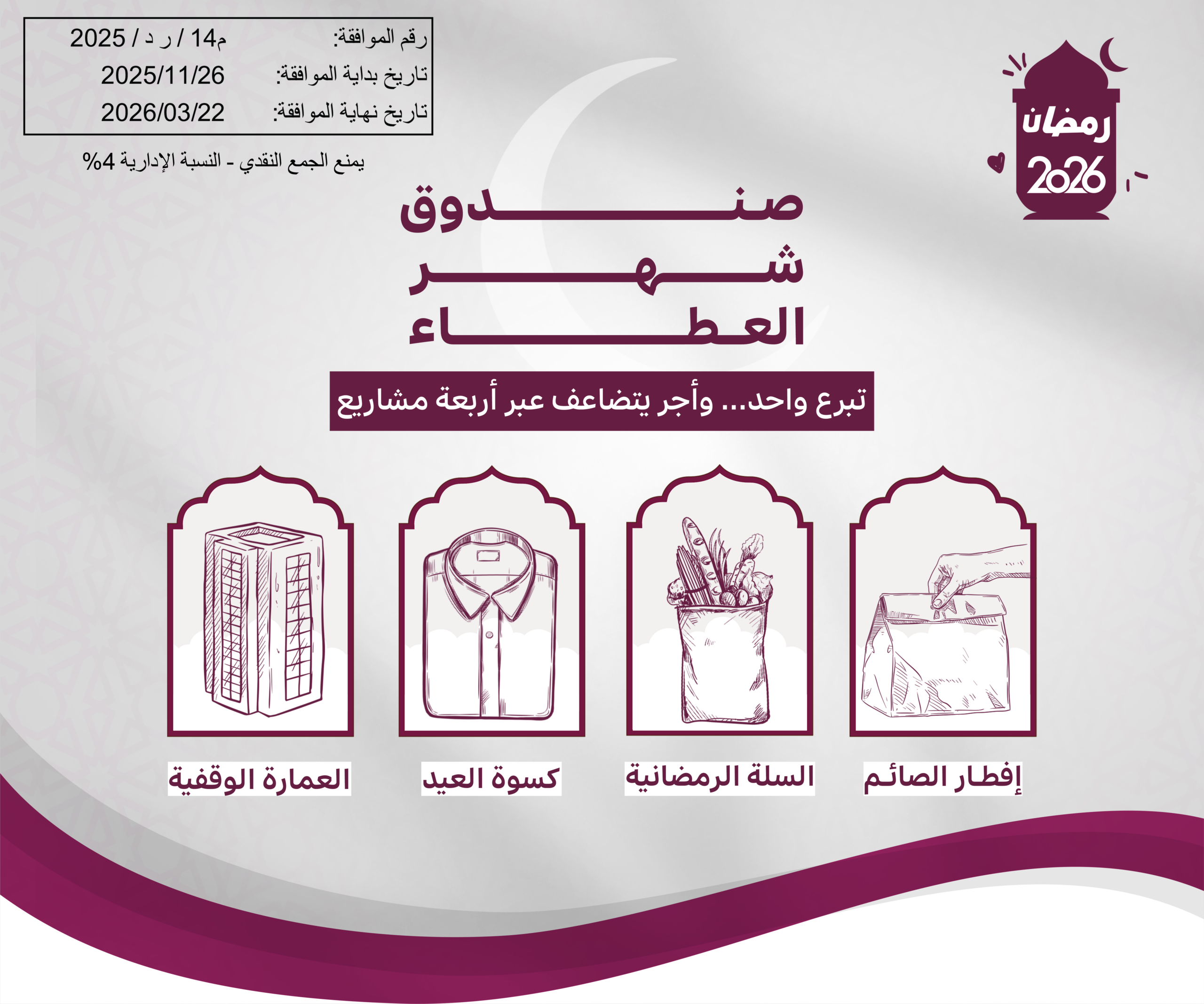 صندوق شهر العطاء 2026